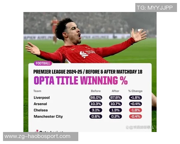 曼城与利物浦国冠对决精彩回顾与赛后分析